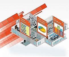 zenon Report Engine, Web Bazl� �zel Raporlama Yaz�l�m�