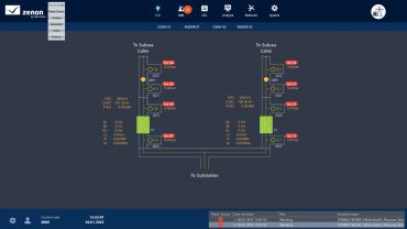 zenon Energy Edition,  Enerji Sekt�r�ne �zel Scada Paketi